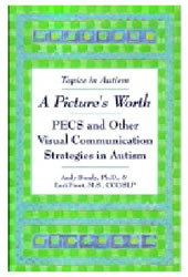 A Pictures Worth