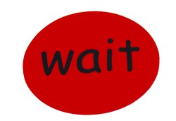 Wait Card
